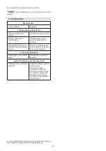 Preview for 180 page of Stiga MCS 474 Series Manual