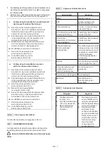 Preview for 59 page of Stiga MP1 500 Li D48 Series Operator'S Manual