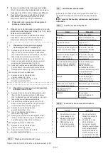 Preview for 113 page of Stiga MP1 500 Li D48 Series Operator'S Manual