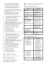 Preview for 127 page of Stiga MP1 500 Li D48 Series Operator'S Manual