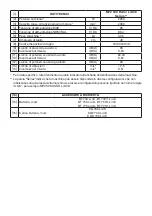 Preview for 8 page of Stiga MP2 500-R Li D48 Series Operator'S Manual