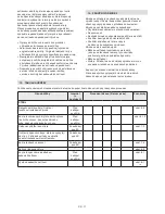 Preview for 66 page of Stiga MP2 504 Series Operator'S Manual