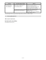 Preview for 68 page of Stiga MP2 504 Series Operator'S Manual