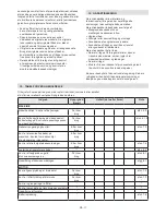 Preview for 79 page of Stiga MP2 504 Series Operator'S Manual