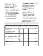 Preview for 194 page of Stiga MP2 504 Series Operator'S Manual