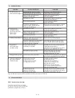 Preview for 208 page of Stiga MP2 504 Series Operator'S Manual