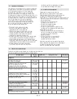 Preview for 232 page of Stiga MP2 504 Series Operator'S Manual