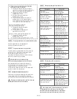 Preview for 307 page of Stiga MP2 504 Series Operator'S Manual