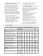 Preview for 325 page of Stiga MP2 504 Series Operator'S Manual