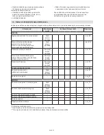 Preview for 350 page of Stiga MP2 504 Series Operator'S Manual