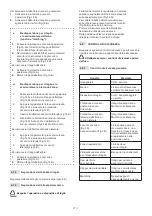 Preview for 20 page of Stiga MP2 554 Series Operator'S Manual