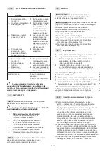 Preview for 21 page of Stiga MP2 554 Series Operator'S Manual