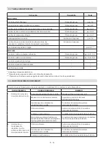 Preview for 25 page of Stiga MP2 554 Series Operator'S Manual