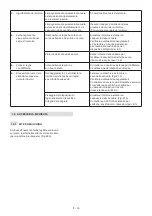 Preview for 26 page of Stiga MP2 554 Series Operator'S Manual