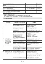 Preview for 64 page of Stiga MP2 554 Series Operator'S Manual