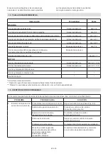 Preview for 89 page of Stiga MP2 554 Series Operator'S Manual