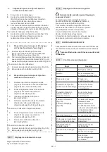 Preview for 109 page of Stiga MP2 554 Series Operator'S Manual