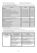 Preview for 114 page of Stiga MP2 554 Series Operator'S Manual