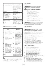 Preview for 123 page of Stiga MP2 554 Series Operator'S Manual