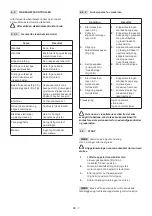 Preview for 136 page of Stiga MP2 554 Series Operator'S Manual