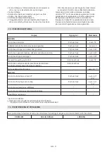 Preview for 140 page of Stiga MP2 554 Series Operator'S Manual