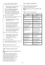 Preview for 162 page of Stiga MP2 554 Series Operator'S Manual