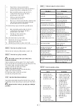 Preview for 175 page of Stiga MP2 554 Series Operator'S Manual