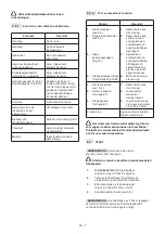 Preview for 188 page of Stiga MP2 554 Series Operator'S Manual