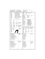 Preview for 85 page of Stiga MULTICLIP 46 ELECTRIC Instructions For Use Manual