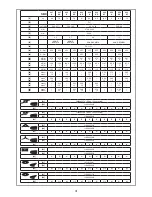 Preview for 5 page of Stiga SBC 627 K Operator'S Manual