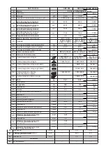 Preview for 17 page of Stiga SBC232D Operator'S Manual