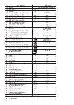 Preview for 18 page of Stiga SBC232D Operator'S Manual