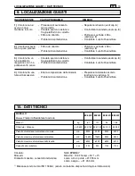 Preview for 22 page of Stiga SBK 45 D Operator'S Manual