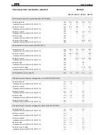 Preview for 23 page of Stiga SBK 45 D Operator'S Manual