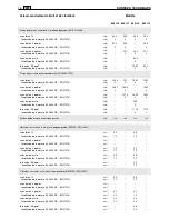 Preview for 59 page of Stiga SBK 45 D Operator'S Manual