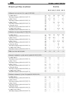 Preview for 149 page of Stiga SBK 45 D Operator'S Manual