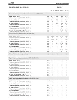 Preview for 185 page of Stiga SBK 45 D Operator'S Manual