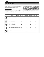 Preview for 313 page of Stiga SBK 45 D Operator'S Manual