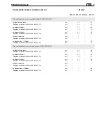 Preview for 330 page of Stiga SBK 45 D Operator'S Manual