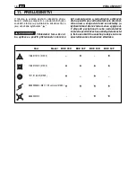 Preview for 331 page of Stiga SBK 45 D Operator'S Manual