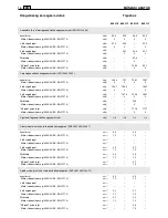 Preview for 347 page of Stiga SBK 45 D Operator'S Manual