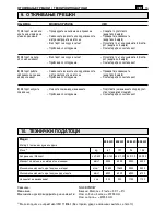 Preview for 364 page of Stiga SBK 45 D Operator'S Manual