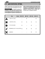 Preview for 367 page of Stiga SBK 45 D Operator'S Manual