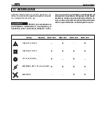 Preview for 385 page of Stiga SBK 45 D Operator'S Manual