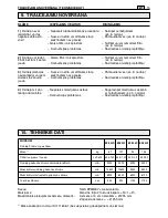 Preview for 400 page of Stiga SBK 45 D Operator'S Manual