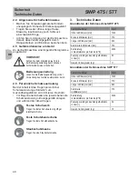 Preview for 48 page of Stiga SWP 475 Operator'S Manual