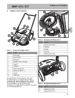 Preview for 49 page of Stiga SWP 475 Operator'S Manual