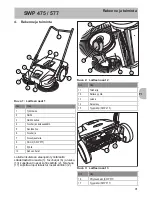 Preview for 91 page of Stiga SWP 475 Operator'S Manual