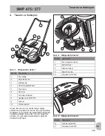 Preview for 203 page of Stiga SWP 475 Operator'S Manual