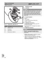 Preview for 204 page of Stiga SWP 475 Operator'S Manual